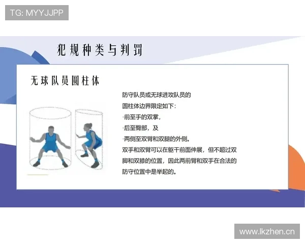 如何理解防守犯规的具体构成与判罚原则？