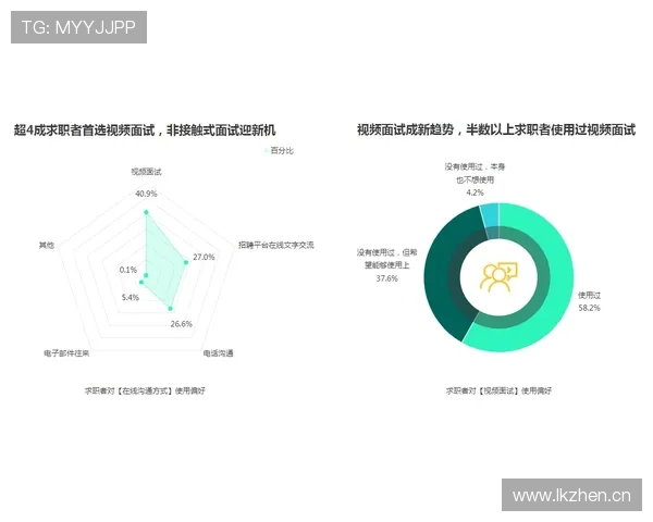 穆西亚拉数据稳定性与含金量分析