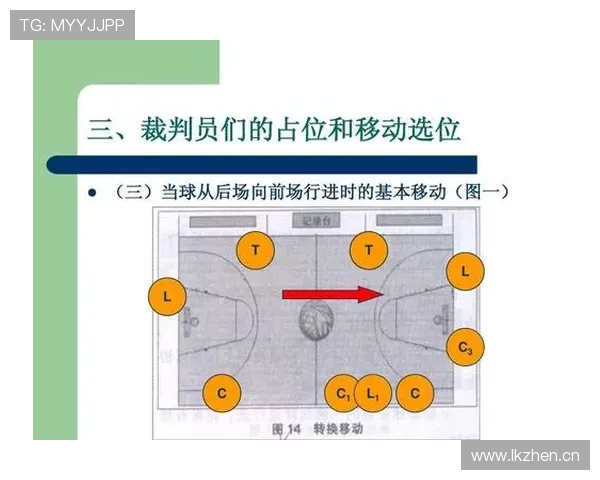 篮球规则中身体接触容忍度的具体界定与裁判判罚标准解析