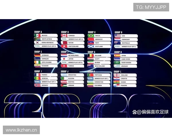 2026世界杯为什么设置资格比较