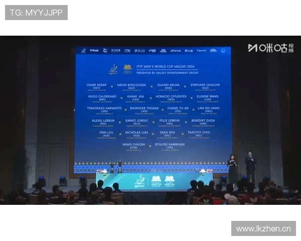 2026世界杯资格高低怎么排