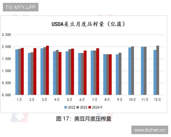 阿赫利重返顶级行列：当前状态与竞争格局逐步反映